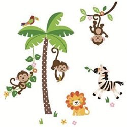 Monkey Farts Fragrance oil